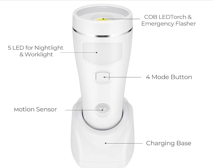 Multi-Function Motion Sensor Night Light, LED Emergency Lights for Home Power Failure, Rechargeable Plug in Flashlights for Household (3 Pack)