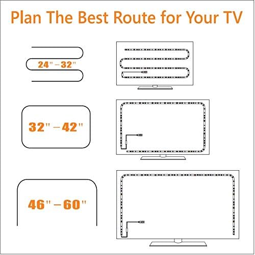 TV Backlight for 24 to 60 inches TV Monitor Back Lights Bias Lighting | TV Led Strip Lights for Sony LG Monitor HDTV Wall Mount Stand Work Space Gaming Room Decor LED Bias Ambient Mood Lighting