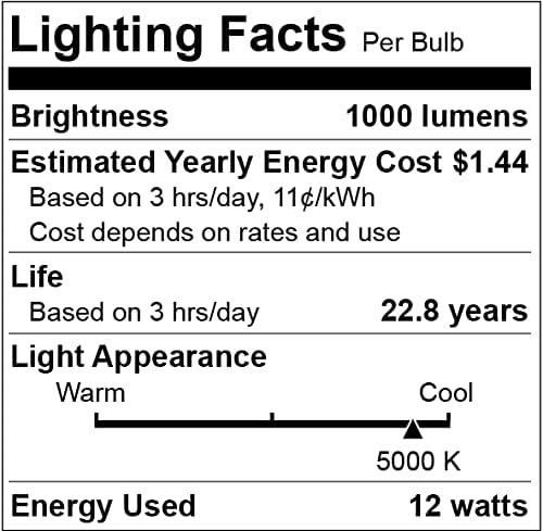 Dusk to Dawn Light Bulbs, Auto On/Off Light Sensing LED Bulbs Outdoor, Daylight, A19 2-Pack, 12W 1000LM 75W Equivalent, HQ-H023