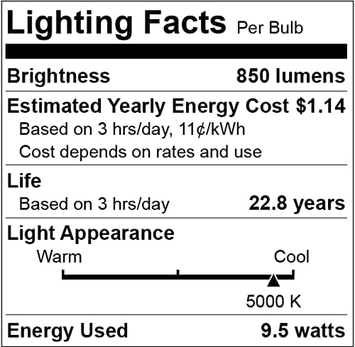 Qualilux Dusk to Dawn A19 LED Light Bulbs Outdoor, Automatic On/Off, 60W Equivalent, Daylight 5000K, Energy Efficient 9.5W, 850 Lumen, E26 Base, 4-Pack, HQ-H012