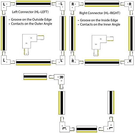 WAC Lighting L Track 120V Right L-Connector to Join Two Tracks 90 Degree Right Turn for L Style 2-Wire Track Systems in Black
