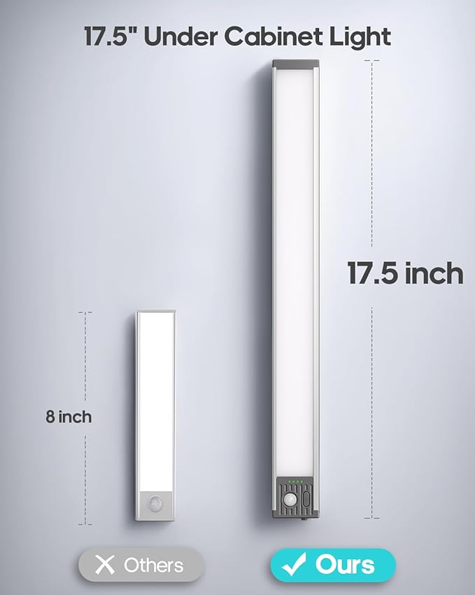 17.5Inch Under Cabinet Lighting, 4500mAh Rechargeable Battery Motion Sensor Light Indoor, Wireless Under Cabinet Lights for Kitchen, Closet(2 Pack-17.5 inch