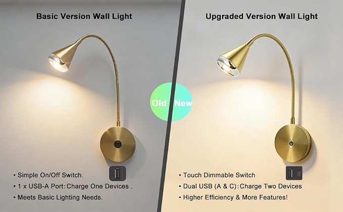 HomeFocus Wall Light,LED Wall Lamp,Eye-Caring Bedside Reading Wall Light,Gold