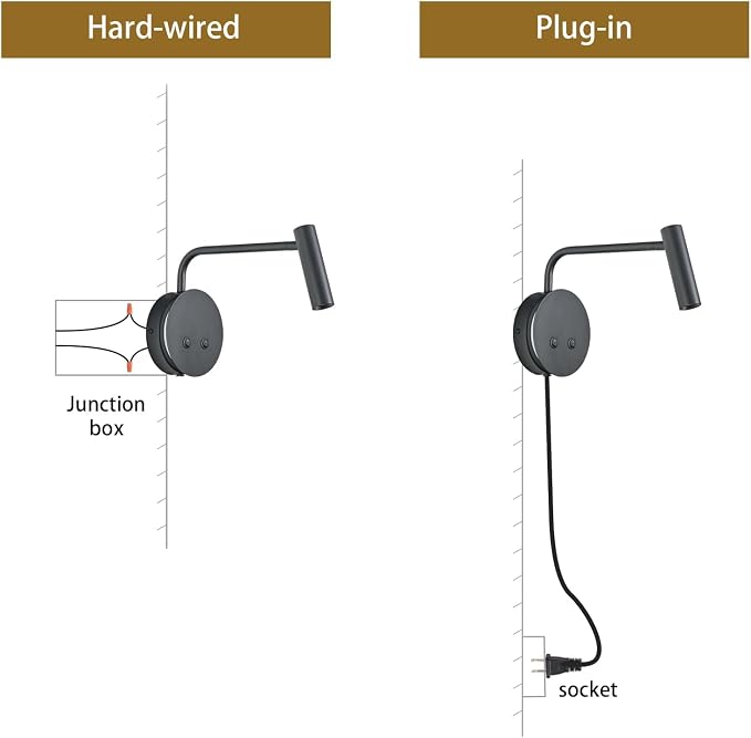 2 Pack Wall Mounted Reading Lights for Bed, Matte Black Headboard Wall Sconces with Night Light, Plug in or Hardwired Bedside Reading Lamps with On/Off Switch, 3000K Warm White Bedroom Wall Lighting