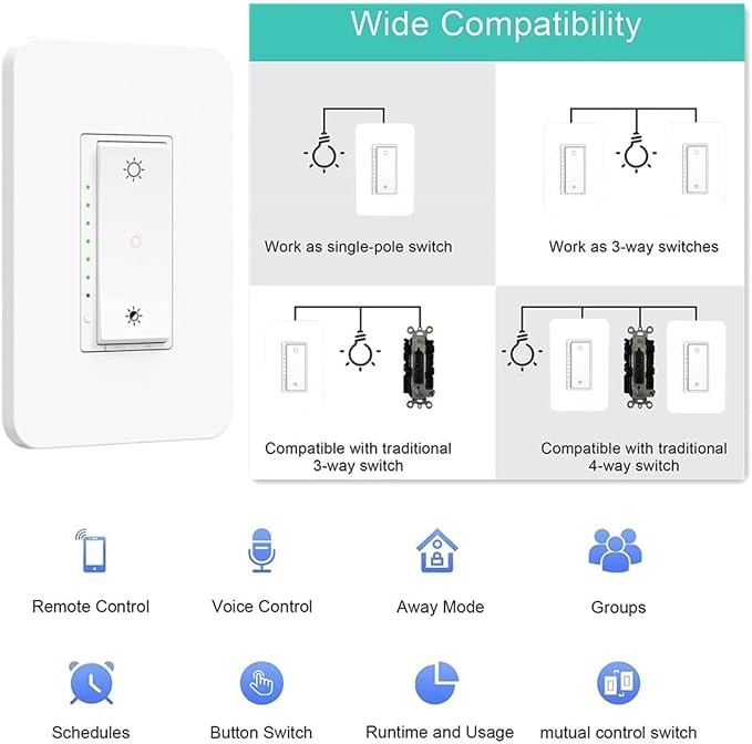 Nexete Smart Dimmer Switch,Single Pole/3-Way,Compatible with Alexa & Google Home,Smart Life App, Voice Control, Schedule,2.4 GHz Wi-Fi, Neutral Wire Required, ETL Certified(Dimmer)