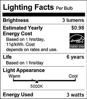 AMIR Upgraded 3.15” Motion Sensor Light Indoor, Cordless Battery Powered Stick on LED Night Lights for Closet, Stair, Under Cabinet, Hallway, Kitchen (White - Pack of 6)