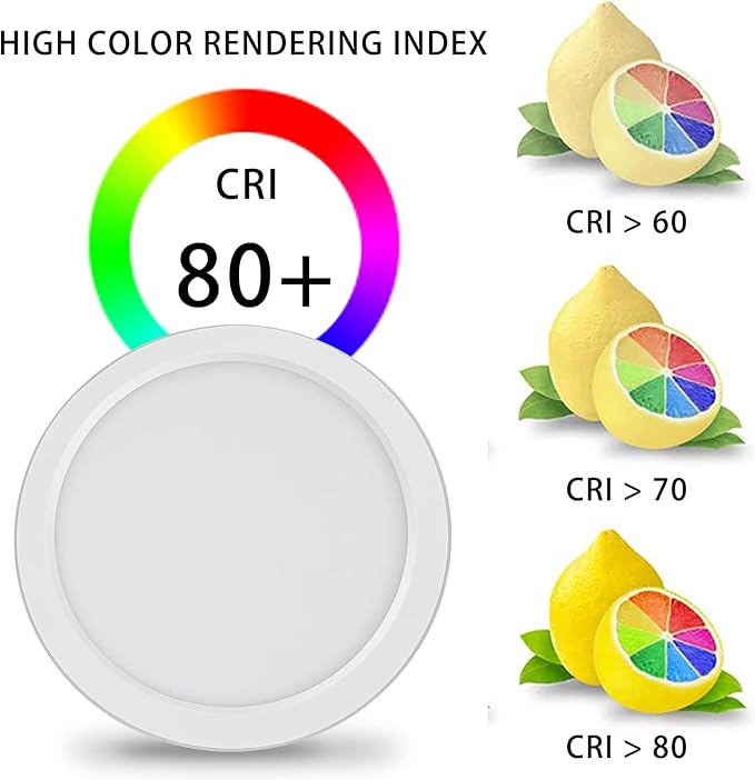 ETL 7 inch Small LED Flush Mount Ceiling Light Dimmable,5000K Daylight Ultra Slim Round Flat Panel Ceiling Light Fixture,Modern Ceiling Lamp for Closet,Kitchen,Bathroom 7inch-16 Pack(White)