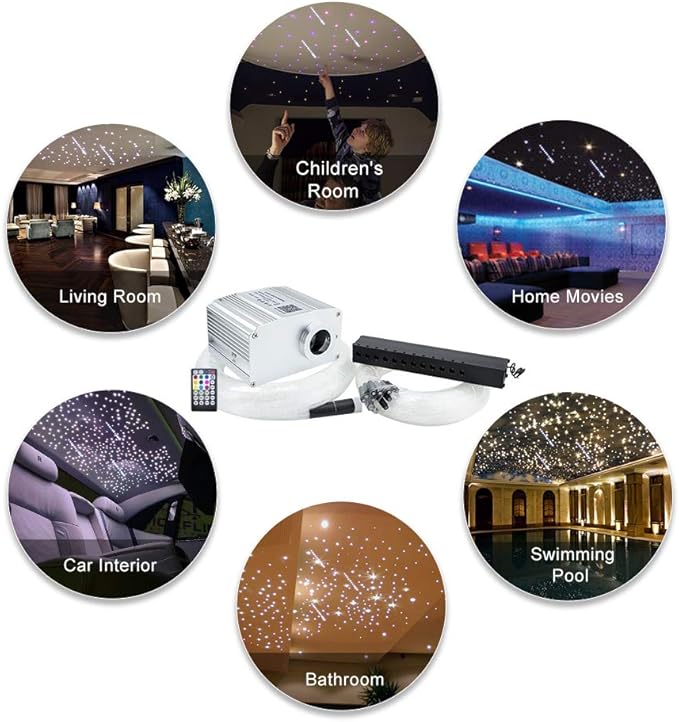AKEPO 10W Shooting Star+Twinkle Fiber Optic Lights Kit, Car Home Use Meteor APP Control Music Activated Star Ceiling Sky Light, RGBW Light Engine+Mixed Diameter Fibers 460pcs of 9.8ft/3m+Remote