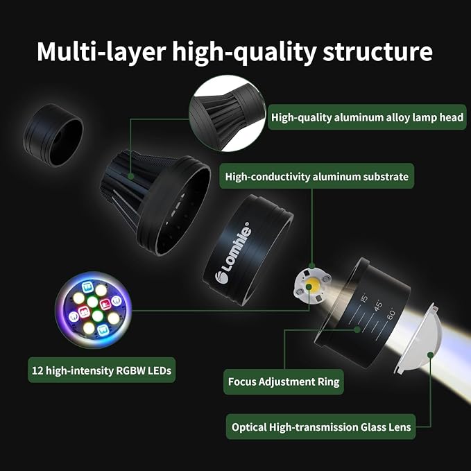 Lominie LED Aquarium Light Full Spectrum 15°-60° Adjustable Aquarium Focus Light Spotlight for Saltwater Freshwater Fish Tank(A15 Freshwater/Saltwater)