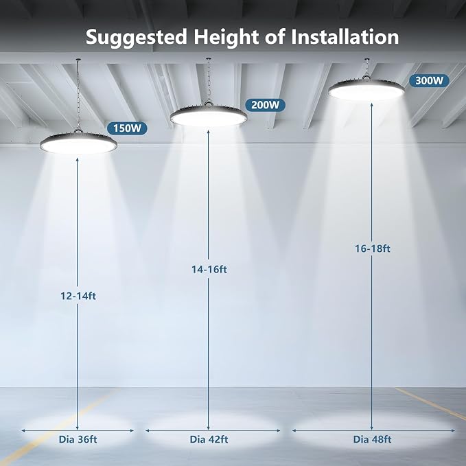 AIKVSXER 1 Pack LED Shop Lights, 300W 45000LM UFO LED High Bay Light | Warehouse Lights with 5' Cable US Plug, 6000K Daylight IP65 Waterproof LED Garage Lights, Commercial Bay Lighting
