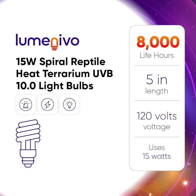 lumenivo UVB Reptile Light 15W 10.0 Desert Terrarium UVB Bulb for Bearded Dragon, Dwarf Monitors, Veiled Chameleons - Simulates UVB from The Sun to Help in Calcium Absorption - 120V - 2 Pack