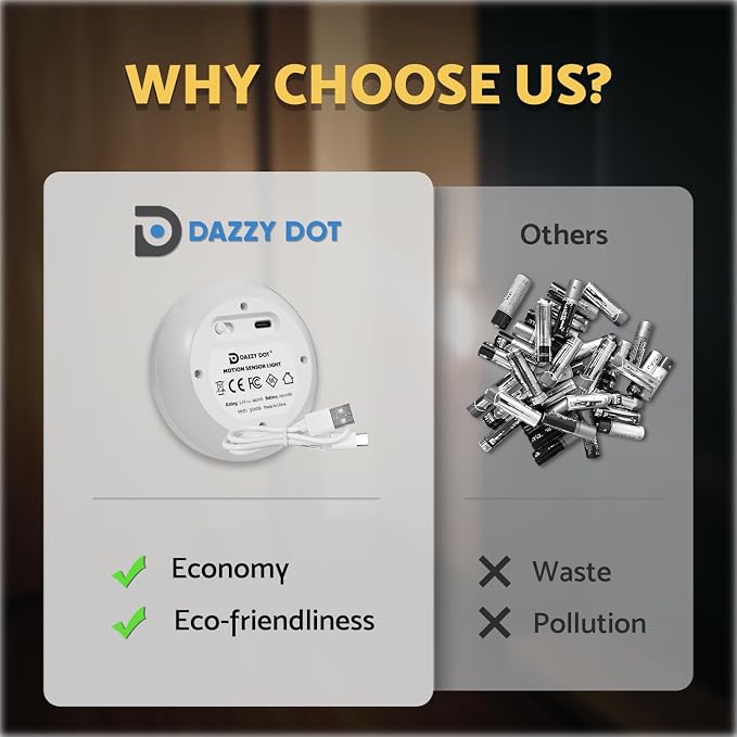 DAZZY DOT Battery Powered Night Light, 4 Pack Motion Sensor Light Indoor | 3 Color Temperature, Dimmable, Magnetic, Stick On Backlit Night Lights for Wall, Stairs, Bedroom, Bathroom, Hallway, Nursery