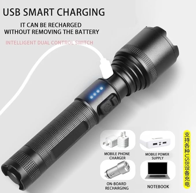 Super Bright Flashlight, LED High Lumens Flashlights, Emergency Strobe USB C Rechargeable 5 Modes 4X Zoomable IP65 Waterproof Powerful Flash Lights, EDC Everyday Flashlights
