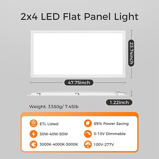 144-Pack 2x4 LED Flat Panel Light, 5000K/4000K/3000K & 50W/40W/30W | 0-10V Dimmable Drop Ceiling Lights, 120-277V Back-lit Fixture for Office, Shop, ETL Listed