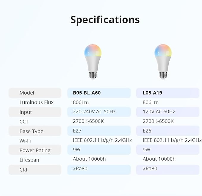 LED Smart Light Bulbs, Color Changing Light Bulb that Work with Alexa & Google Home, Smart Bulb, Preset Scene, Music Sync, A60 E27 2.4GHz RGBTW WiFi Bluetooth Light Bulb 9W, 806LM