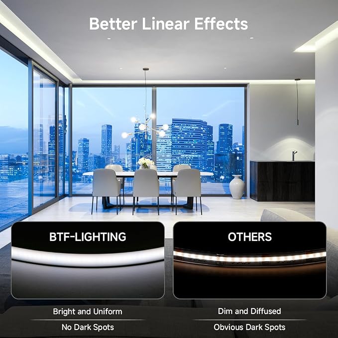 BTF-LIGHTING COB LED Strip Light, UL Listed Diffused Neon Light Daylight White 5000K, IP67 Waterproof 16.4FT DC24V 10mm Width LED Light for Home Indoor DIY Lighting(No Adhesive, Adapter & Controller)