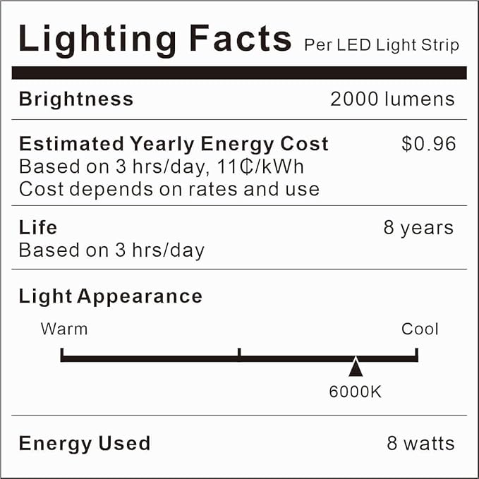 Motion Sensor LED Light Strip, Plug-in Under Cabinet Lights with Dimmer, Delay Timer for Kitchen Cabinet, Pantry, Laundry, Bedroom, Stairway