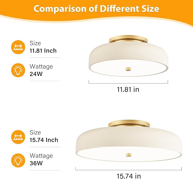 Dimmable LED Ceiling Light Fixture, Cream White, 5CCT, 11.8 Inch | Modern Mid-Century Semi Flush Mount Ceiling Light, Kitchen Close to Ceiling Lamp for Laundry Room, Bedroom, Hallway