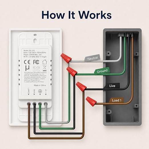 Smart Switch for Light 1 Gang, Neutral Wire Required, 2.4GHz Wi-Fi Switch Compatible with Alexa and Google Home, UL Certified