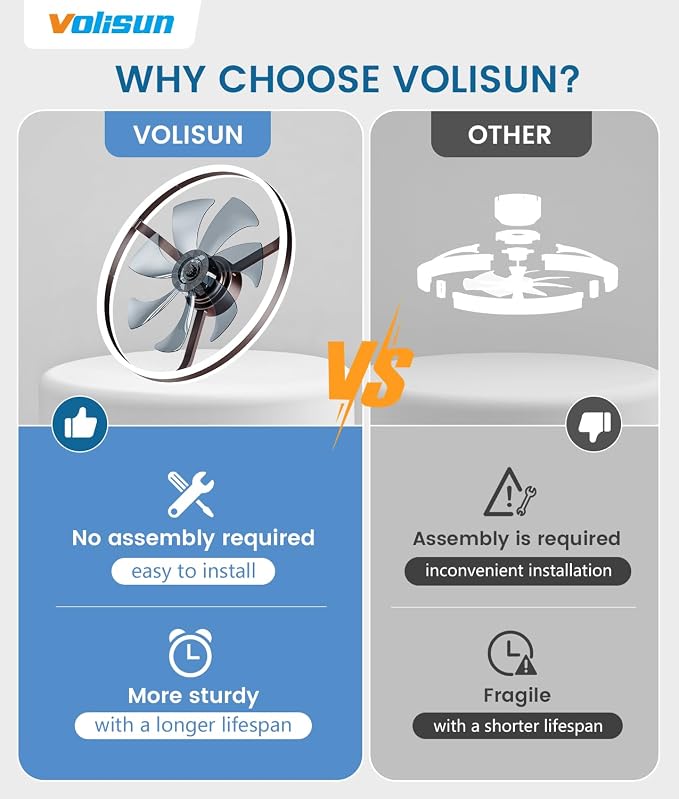 VOLISUN Low Profile Ceiling Fans with Lights and Remote, 24in Flush Mount Ceiling Fans with Light, 3000K-6500K Dimmable Fandelier LED Fan Light, Brown Bladeless Ceiling Fans with Lights for Bedroom