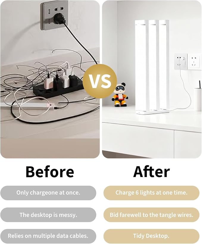 Ledagic Under Cabinet Lighting Charging Station-6Typec Charging Ports 1Pack | Portable Motion Sensor Light Indoor Multi-Light Storage & Charging Base Save Charging Time, Ideal for Cabinet Lights