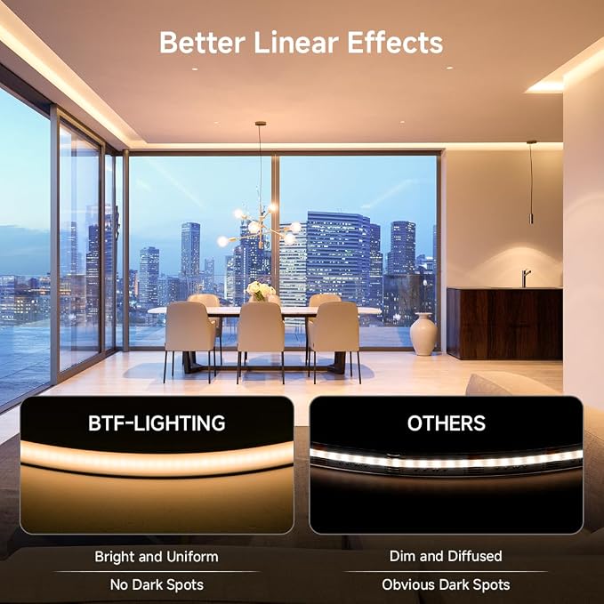 BTF-LIGHTING COB LED Strip Light, UL Listed Diffused Neon Light Warm White 3000K, IP67 Waterproof 16.4FT DC24V 10mm Width LED Light for Home Indoor DIY Lighting(No Adhesive, Adapter & Controller)