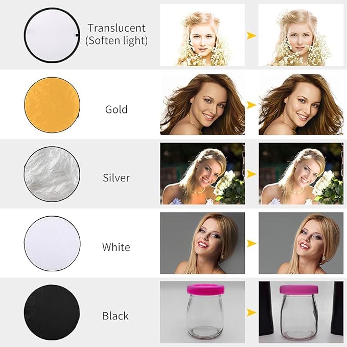 Photography Lighting Kit, Softbox Lighting Kit with Photo Backdrop for Product Photography, Portrait photography, Video Shooting Photography