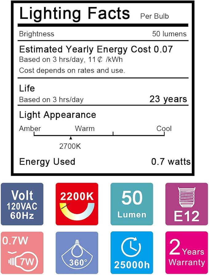 Emotionlite Night Light Bulbs, C7 Candelabra Bulb, LED Light Bulbs with E12 Chandelier Base, 0.5 Watt (4W 5W 6W 7W Incandescent Equivalent), 50LM, Warm White, 2700K, Clear, 8 Pack