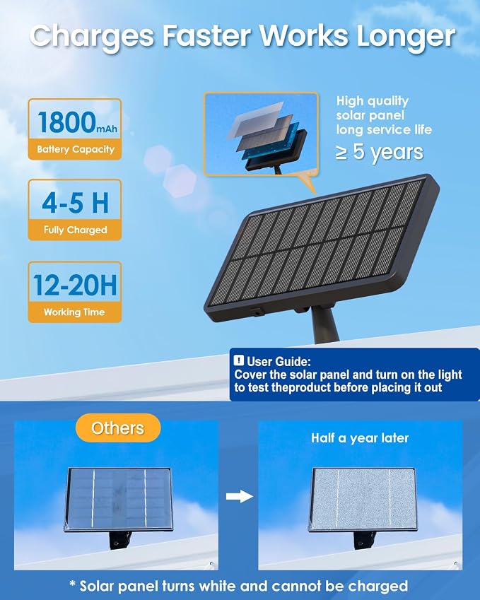 294 LED Split Solar Motion Sensor Outdoor Lights, 2600Lm Solar Flood Lights, IP67 Waterproof Outside Solar Powered Security Spot Lights for Porch Patio Yard Garage Fence Garden, 2 Pack Black | AUDERWIN 294 LED, 2600Lm, Angle Adjustable Solar Powered Se...