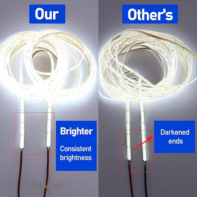 32.8ft(10M) 24V COB LED Strip Light Cool White 6000K 3840LEDs CRI 93+ 6800lm Uniform Glow Dotless IP20 Not Waterproof Flexible LED Tape Lights for DIY Cabinet Bedroom Home Decor(No Power Supply)