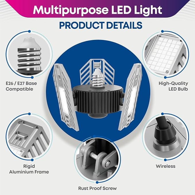 Bell+Howell Triburst Screw in LED Garage Lights, 4000LM LED Shop Lights for Garage, Shed, Attic, Screw-in E26/E27, 3 Light Panels, Easy to Install, 4000K | LED Shop Lights for Garage, Shed, Attic, Screws into E26/E27, 3 Light Panels, Easy to Install, 4...