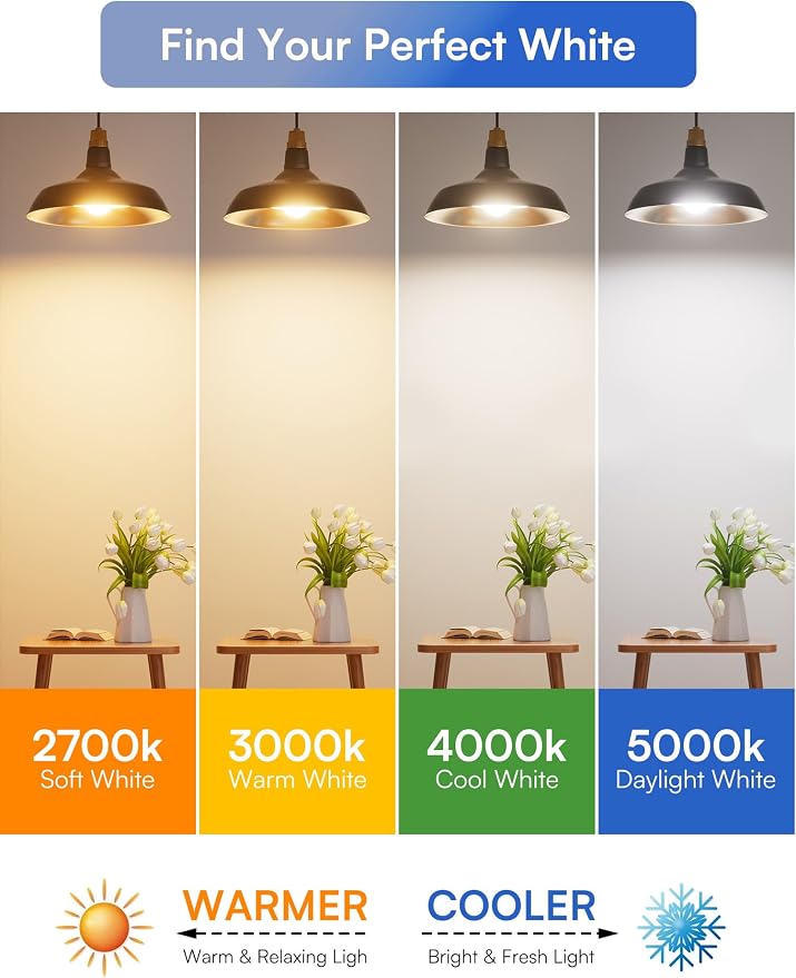 TJOY A19 Dimmable LED Light Bulbs, E26 Led Bulbs 60 Watt Eq, Daylight 5000K | 800 Lumens Standard Base, Energy Saving Lightbulbs, Efficient 9W, 120V, 15,000 Hour Lifetime, 6 Pack