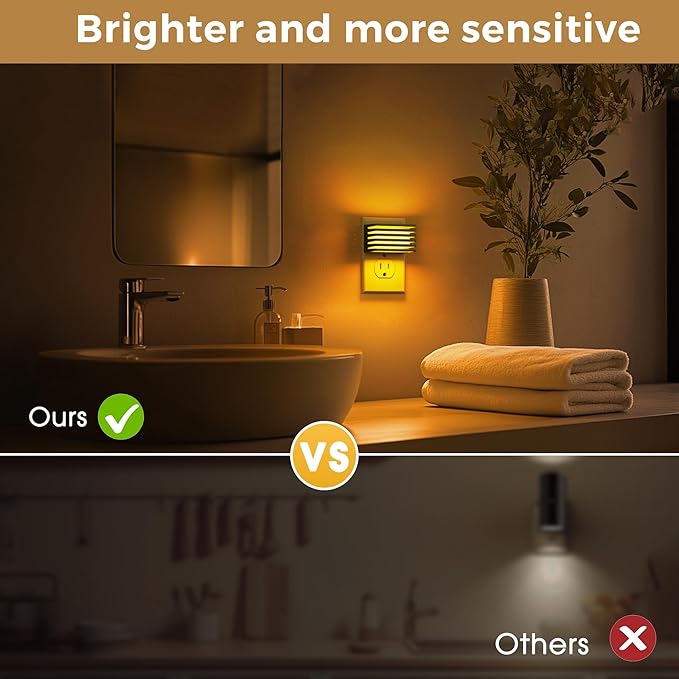 L LOHAS LED Night Lights Plug into Wall, 2 Pack Modern Night Light with Dusk to Dawn Sensor, Dimmable Plug in Night Light, Adjustable Brightness, for Bedroom Bathroom Hallway