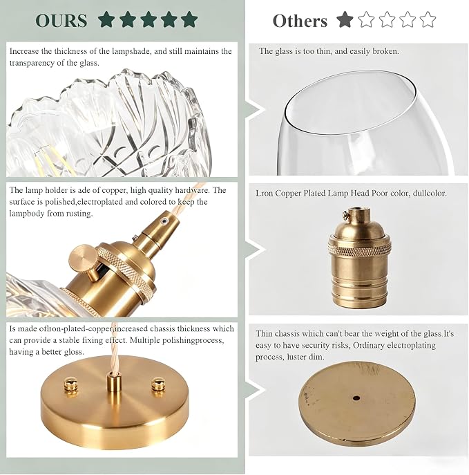 Battery Operated Pendant Light,Vintage Light Fixtures RGB Light Bulb 2500mAh 9.4in Transparent Modern Chandelier with Remote Control Wireless Adjustable Rechargeable Chandelier for Kitchen Island 1PCS