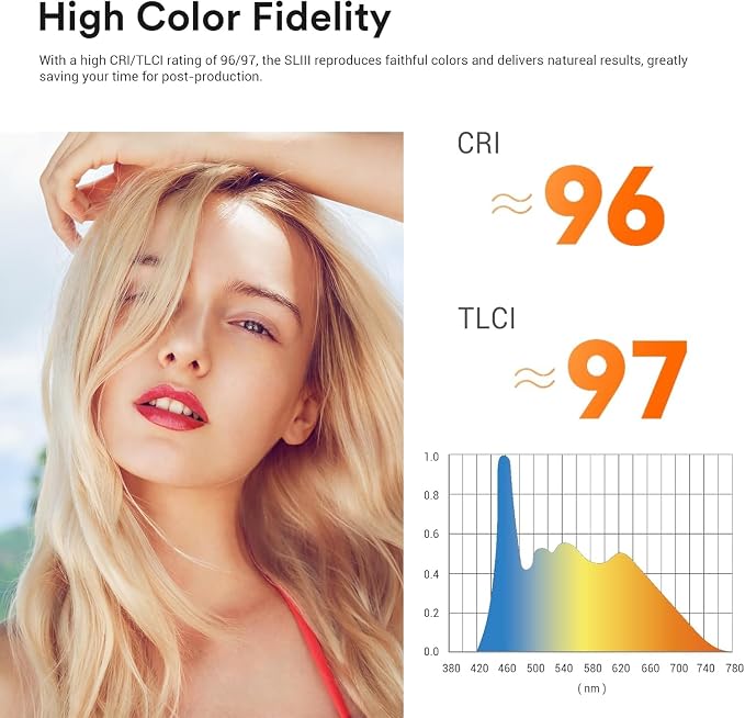 Godox SL300III 330W LED Video Light, 99300Lux 300W Studio Bright Light with 8 FX Effect, CRI 96+ TLCI 97+ Ultra Quiet Bowens Mount LED Photography Light for Wedding/Live Streaming