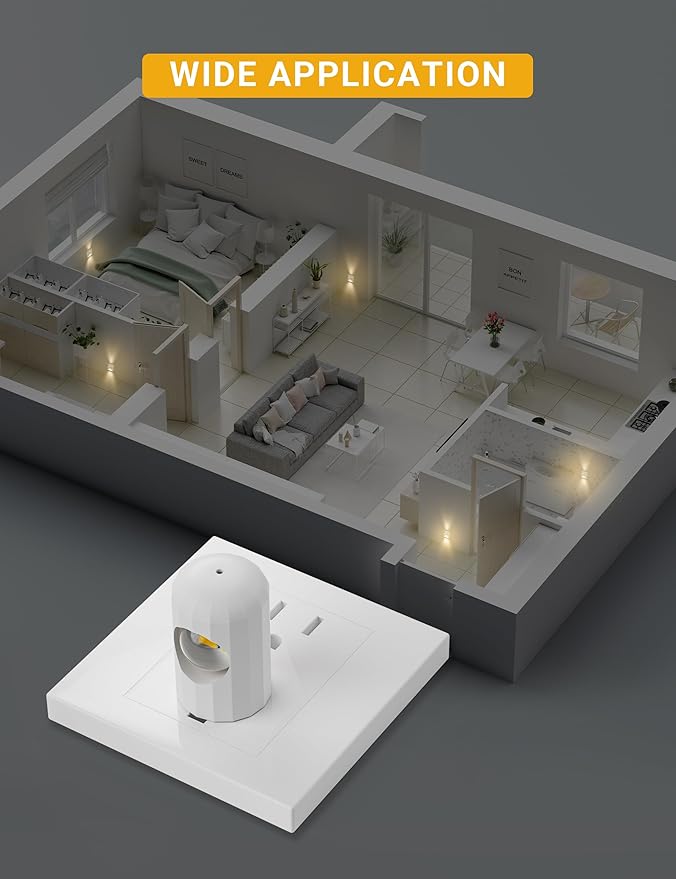 GEPLAD LED Night Light Plug-in Wall Outlet Light, 5000K Daylight,Ambient Lighting,Nightlight for Bedroom, Bathroom, Nursery, Hallway, Kitchen 6 Pack