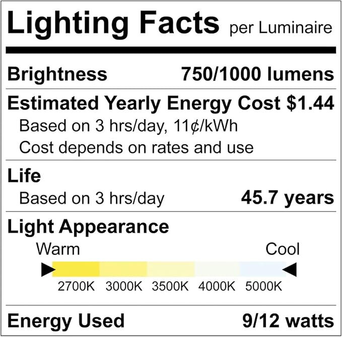LUXRITE 3 Inch LED Recessed Light, Regressed Mini Panel Spotlight, 5CCT 2700K-5000K, 9/12 Watt, 750/1000 Lumens, Dual Dimmable (TRIAC & 0–10V), 90° Beam, Wet Rated, ETL Listed (6 Pack)