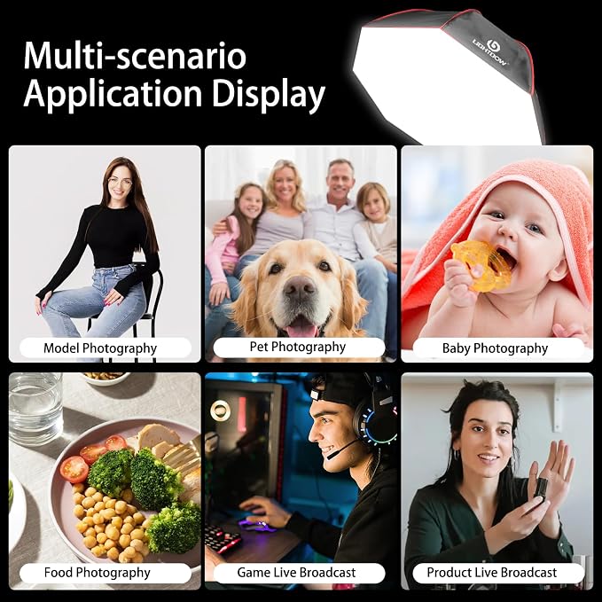 Light Box Photography Lighting Kit:37" Octa Softbox,Honeycomb Grid,110W LED Lamps,RC,Tripod Stands for Studio Light,Video Recording,Portraits,Model/Food/Pet/Baby/Product Shoots & Live Streaming