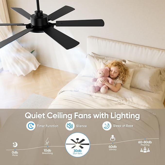 52'' Ceiling Fans with Lights and Remote Control for Living Room | 6 Blades, 6 Speeds, MAX 5600 CFM, Remote&APP Control, 3CCT Dimmable LED, All Metal Body, Memory Function, Reversible DC Motor