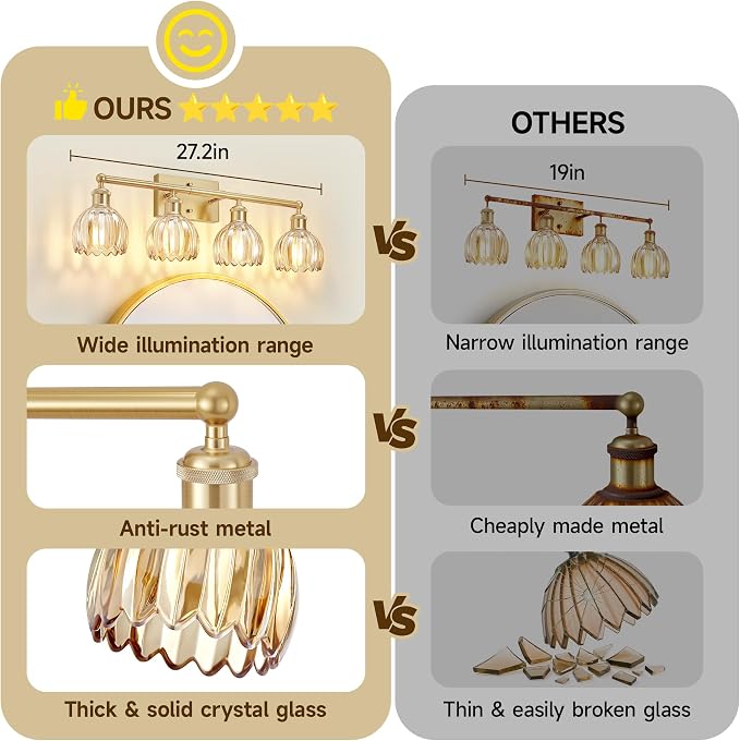 Bathroom Light Fixtures Over Mirror, 27.2 in Vintage Bathroom Light Fixture 4 Light,Antique Brass Wall Sconce with Amber Tulip Glass Shade for Bedroom Living Room,Foyer,Hallway, E26 Base