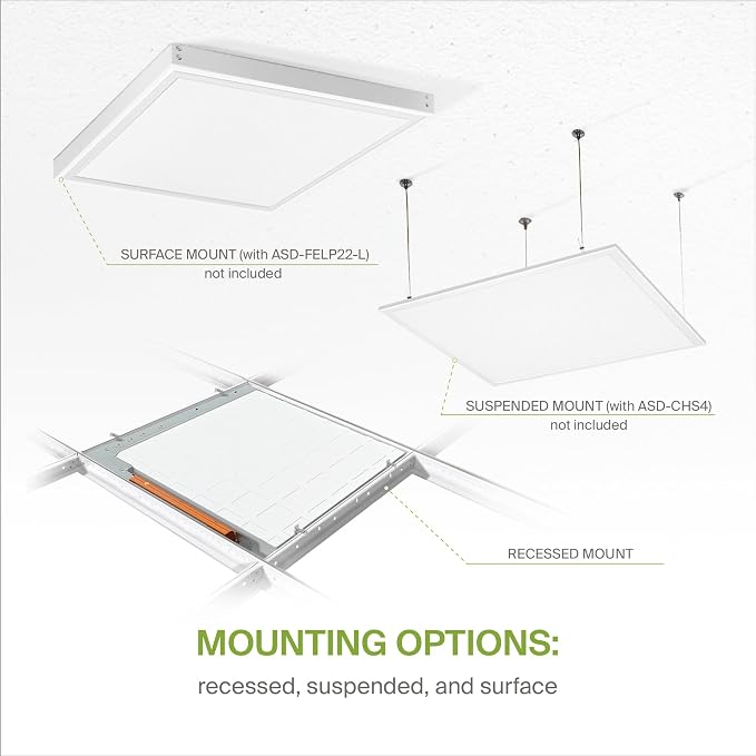 ASD 2 Pack 2x2 LED Flat Panel Light with Emergency Battery Backup - 20/25/30W UL DLC | 3633LM 3500K-5000K 120-277V Dimmable 2x2 LED Drop Ceiling Light Fixture | 2x2 Commercial Lights for Ceiling