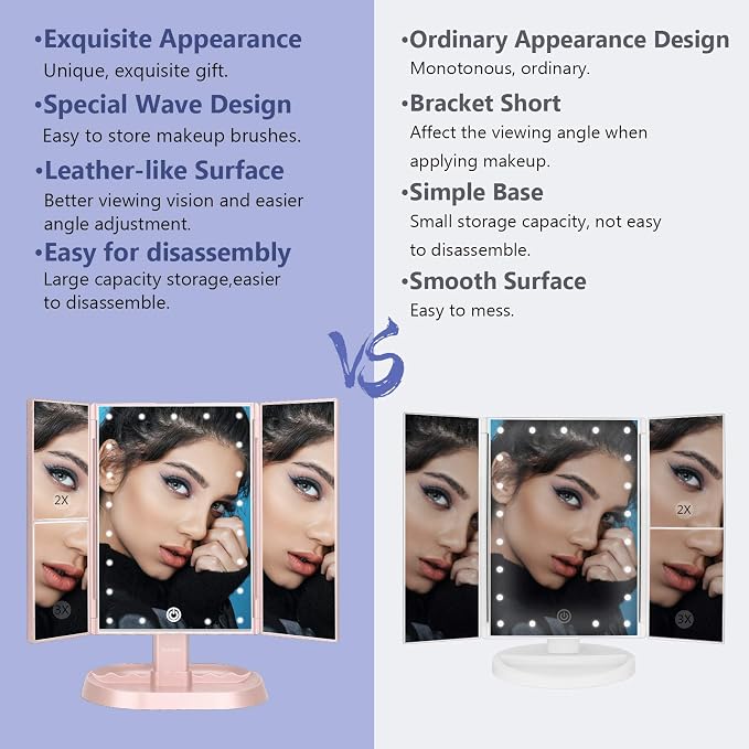 Trifold Lighted Vanity Makeup Mirror with 21 LED Lights,1x/2x/3x Magnification and Touch Screen Dimming,Two Power Supplies Makeup Mirror, Gift for Women