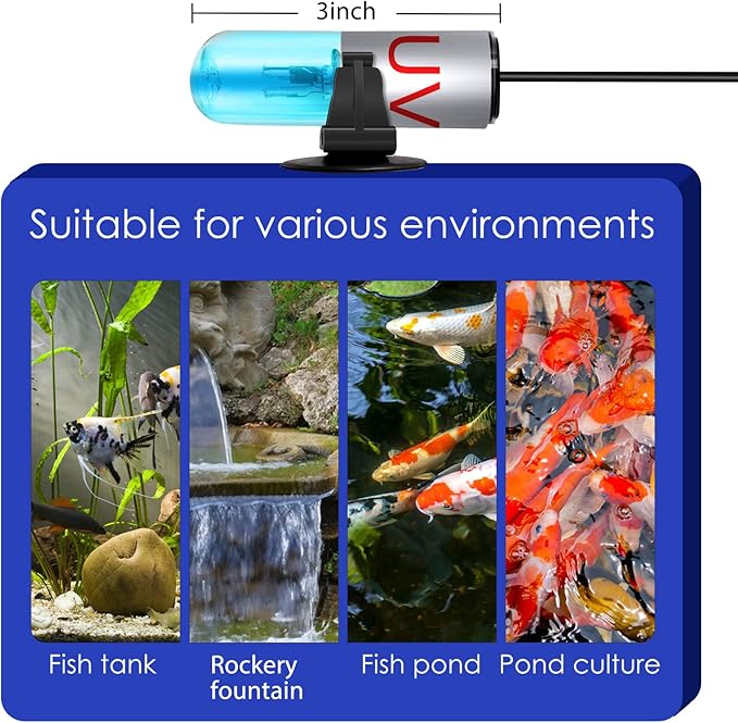 Aquarium Clean Light,3 W mini &13W Submersible Light with UV Test Card,Aquarium Water Clean Green Clear Waterproof Clean Lamp for Pond,Swimming Pool,Indoor (3W MINI)