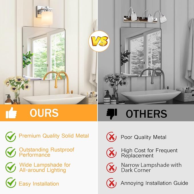 Modern Bathroom Light Fixtures Over Mirror, Vanity Lights for Bathroom Wall Sconces with Milky White Glass Shades, E26 Socket (Bulbs Not Included), 1 Light, Chrome