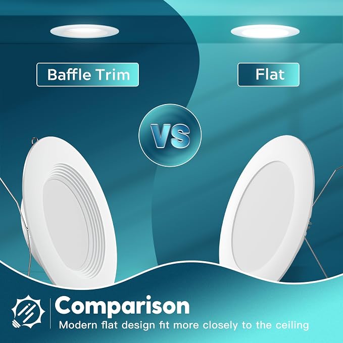FREELICHT 4 Pack Retrofit LED Recessed Lighting 6 Inch, 5CCT, White | 2700K/3000K/4000K/5000K/6000K Selectable, Dimmable Flat Can Lights, 1000LM Brightness, 10W=110W, IC & Damp Rated, ETL & FCC