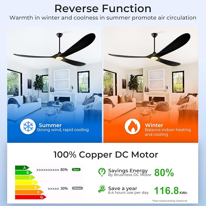72 inch Outdoor Ceiling Fans with Lights-Glass Lamp, Large Damp Rated Wood Propeller Blades for Big Patios & Porch, Smart APP and Remote Control, 3 Blades Dimmable LED Ceiling Fans, High CFM-Black