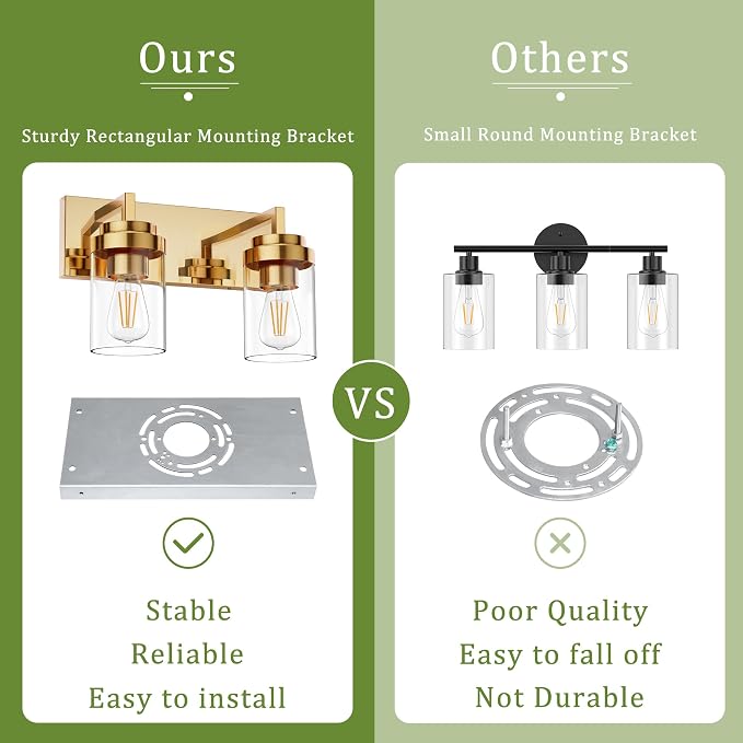 Bathroom Vanity Fixtures, 2 Light Matte Gold Vanity Light with Clear Glass Shade, 15in Farmhouse wall Light, Lighting Fixture Over Mirror for Bathroom