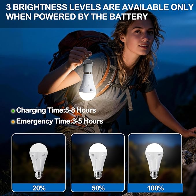 Rechargeable Light Bulbs,2 Pack Emergenecy Light Bulbs for Power Outage A19 E26 9W 6500K White Battery Backup Soft Light Bulb for Lamps Home Power Failure Hurricane,Blizzard