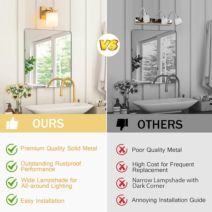Modern Bathroom Light Fixtures Over Mirror, Vanity Lights for Bathroom Wall Sconces with Milky White Glass Shades, E26 Socket (Bulbs Not Included), 1 Light, Brass