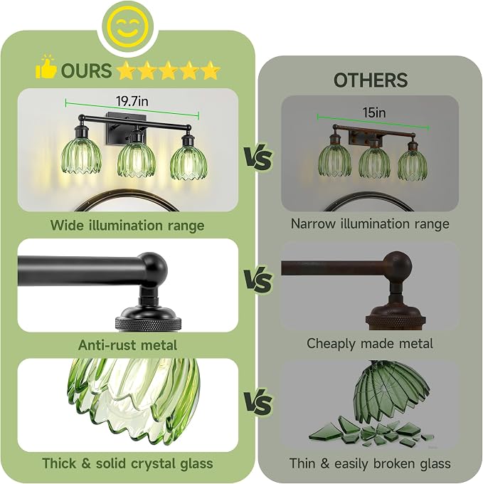 Bathroom Lighting Fixtures Over Mirror,3 Light Vintage Vanity Light,20 in Antique Black Bathroom Sconce with Green Tulip Glass Shade for Bedroom Living Room,Dressing Table,Hallway,E26 Base